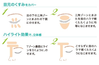 ワンタッチハイライト使用方法